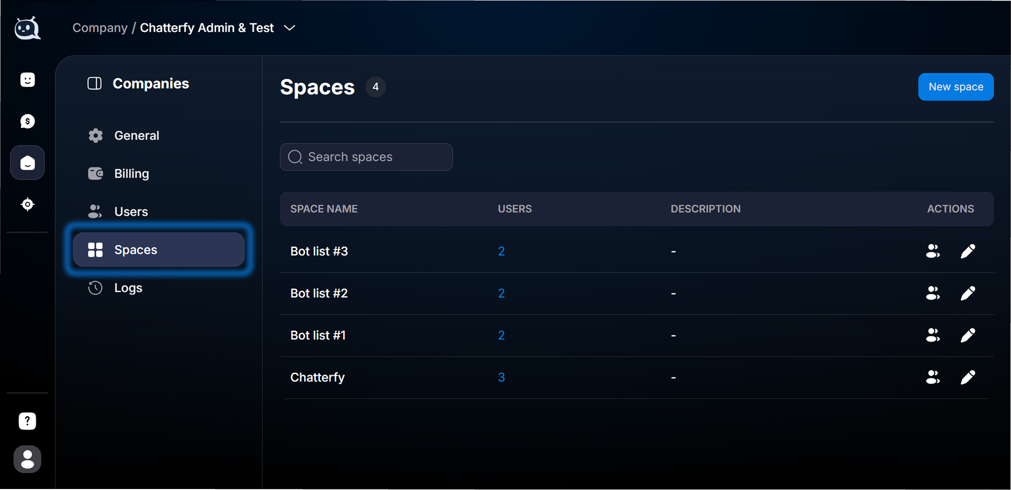 Company → Spaces