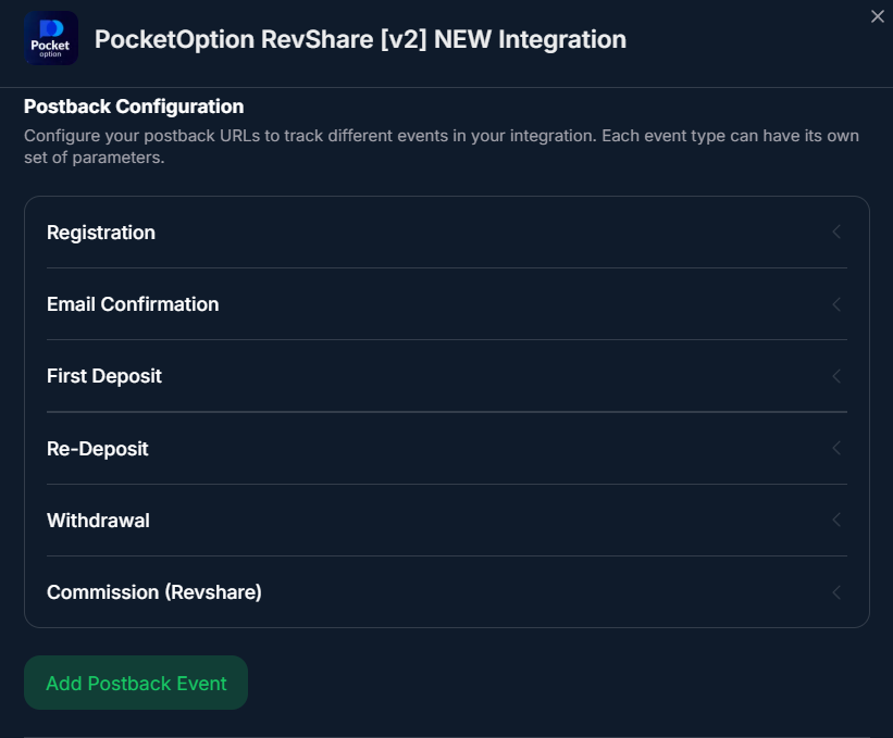 Ready-made integration
