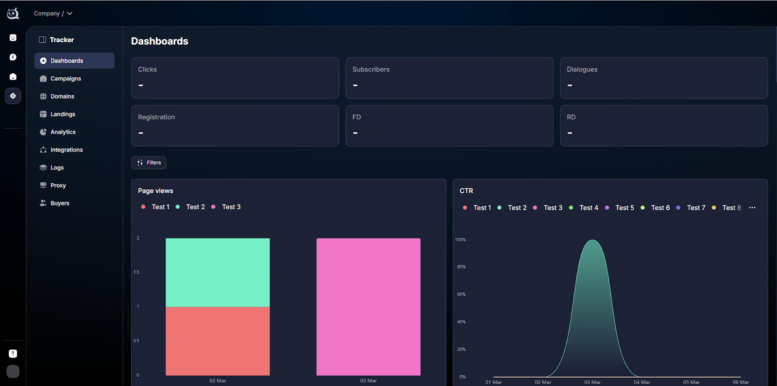 Раздел Dashboards