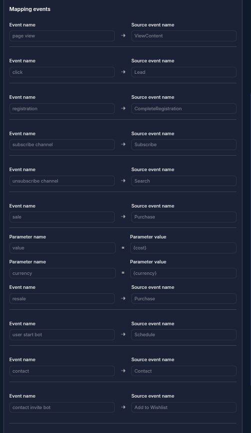 Mapping events Facebook