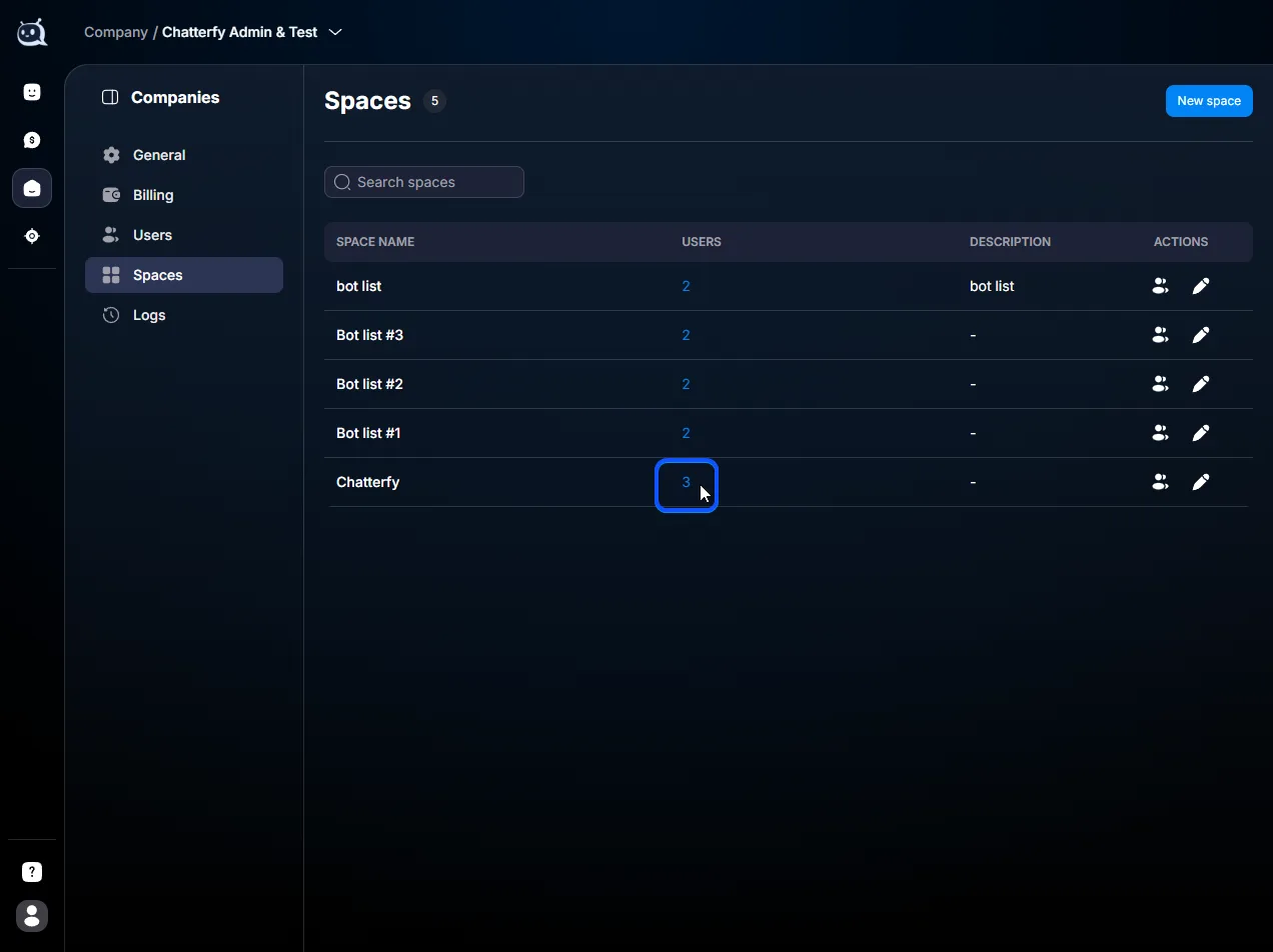 List of Spaces in company settings